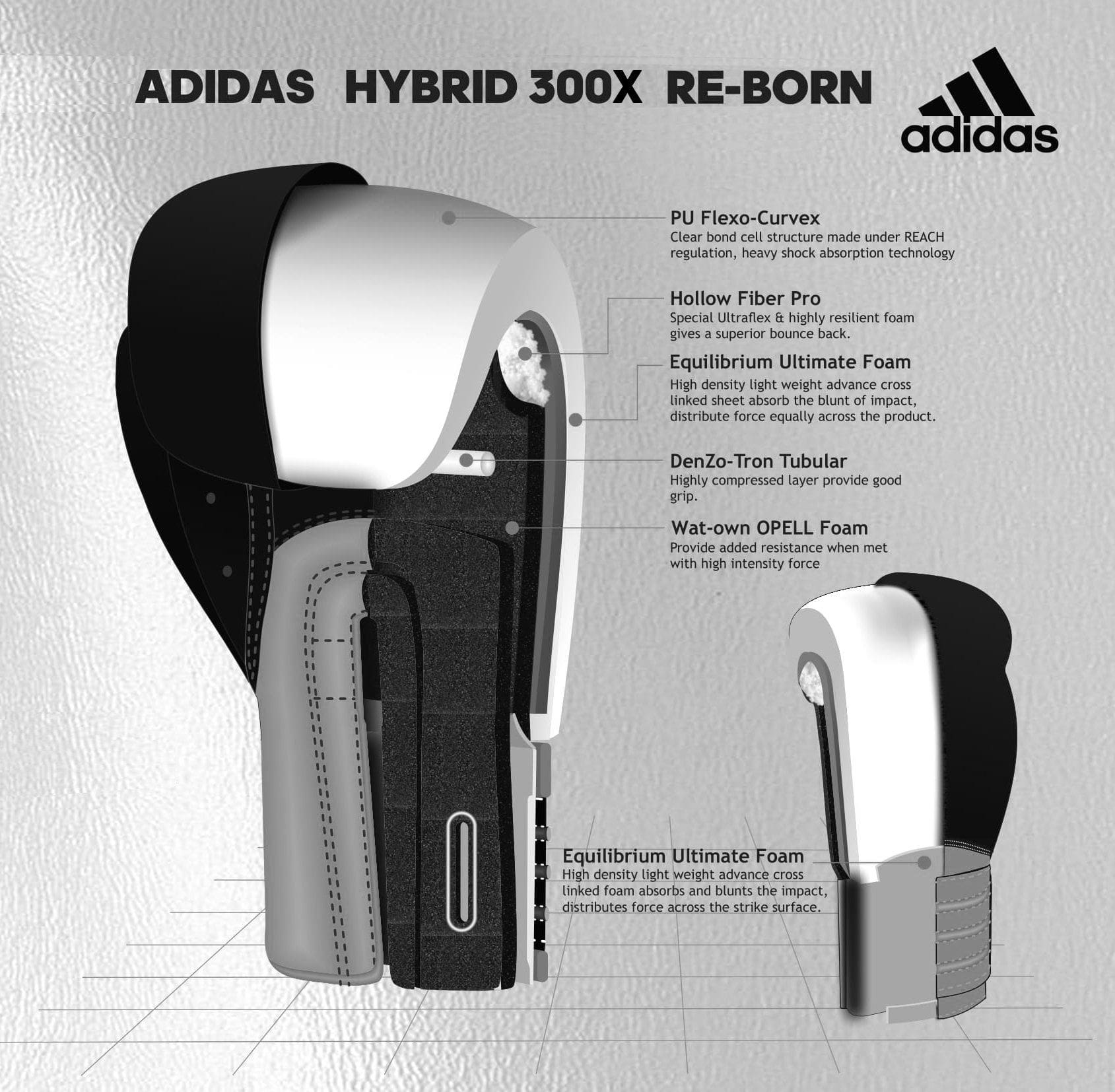 Adidas Hybrid 300 Boxing Gloves