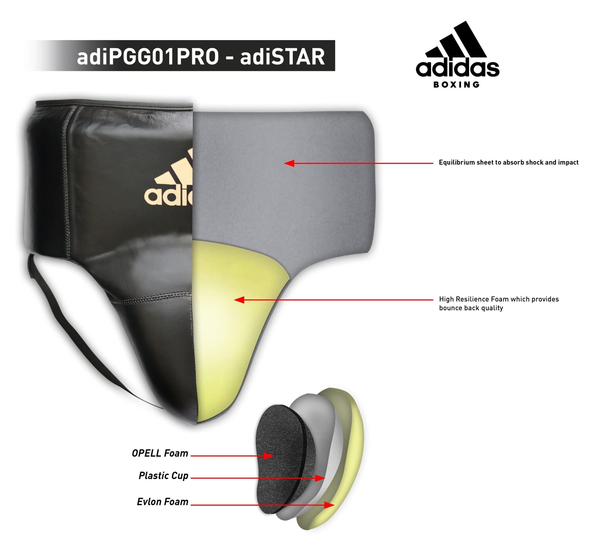 Adidas Adistar Pro Groin Guard