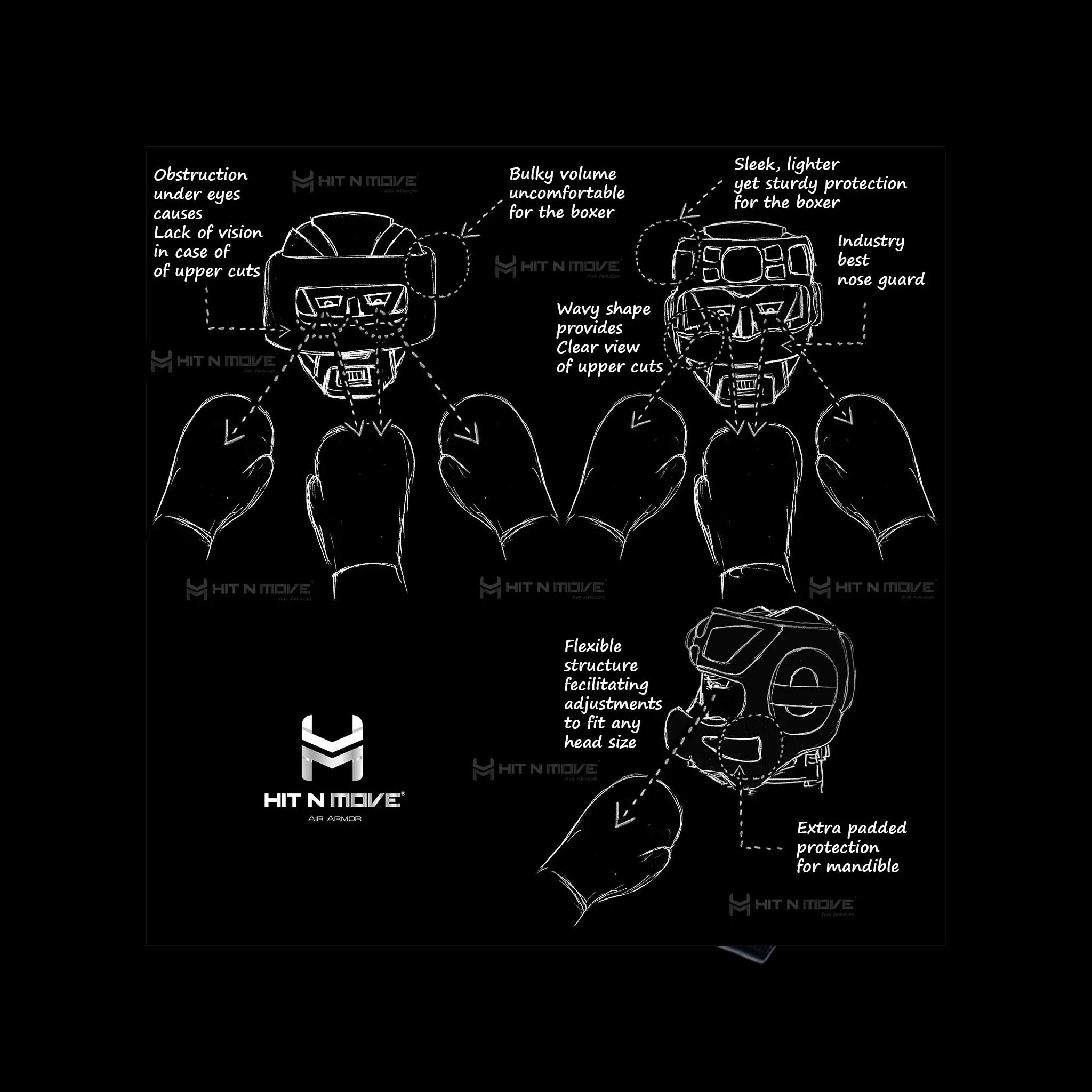 hit n move face saver headgear