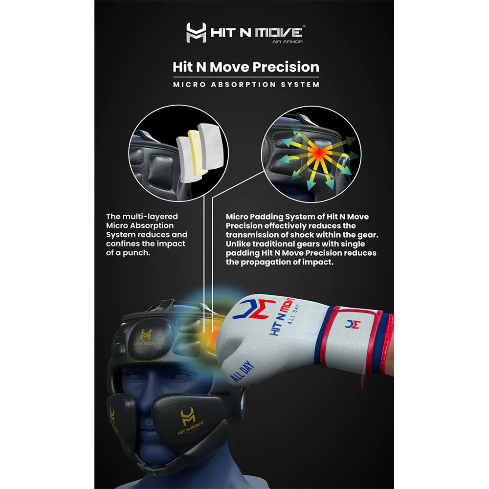 Hit n Move Air Armour Precision Headgear